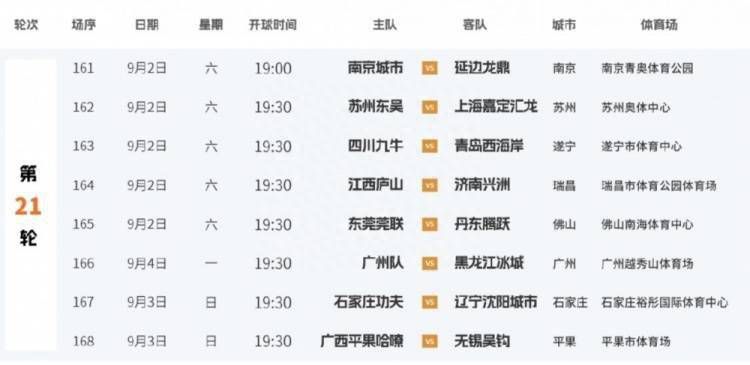 对叶辰来说，他担心的是如果自己这张脸上了电视媒体，会被外婆一家认出来。